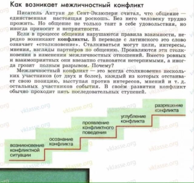 Пять последовательных ступеней конфликта. Ступени конфликта Обществознание 6 класс. В своём развитии конфликт проходит пять последовательных ступеней. Ступени конфликта Обществознание 6 класс таблица.