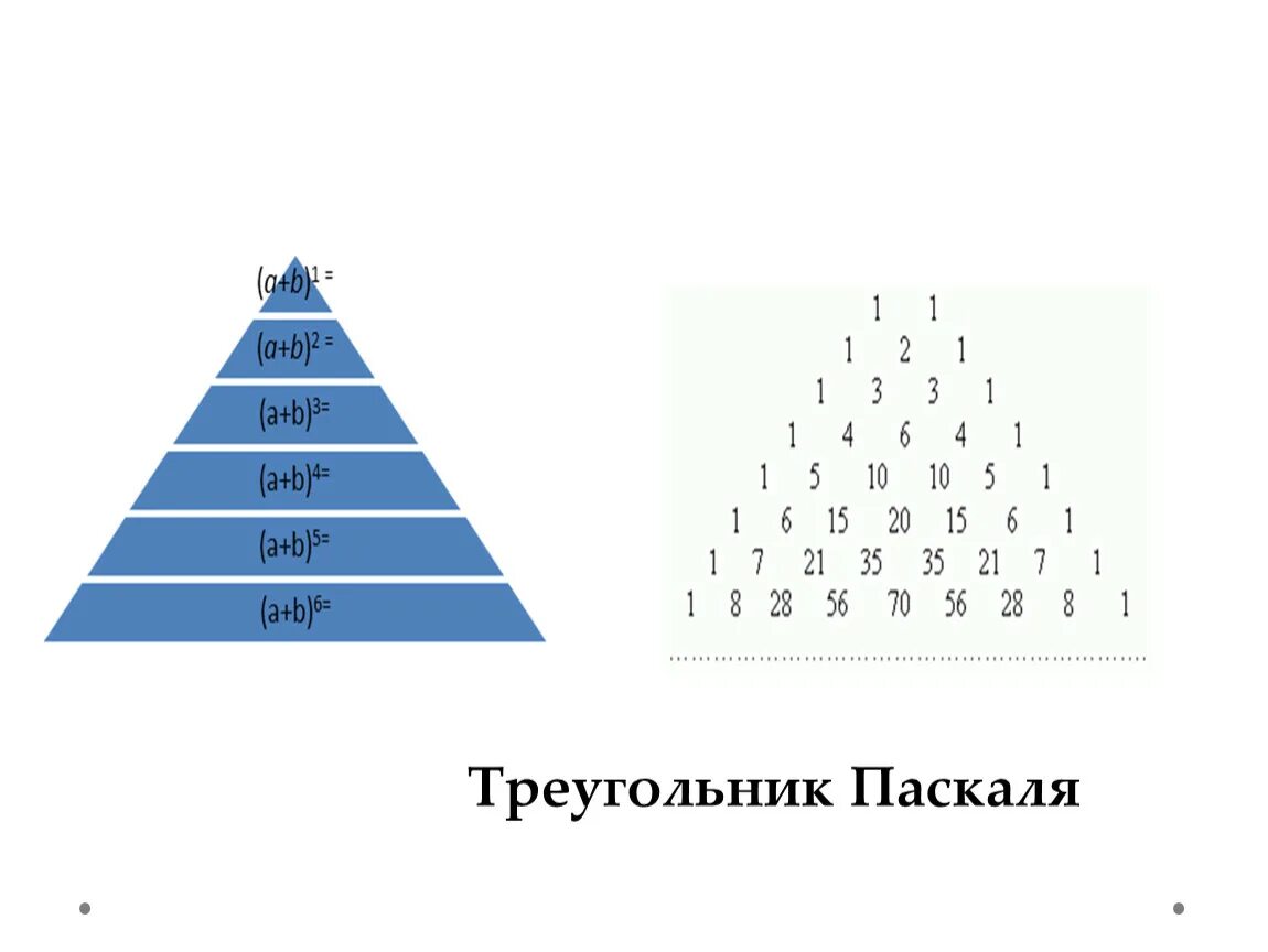 Треугольник pascal. Треугольник Паскаля до 100. Треугольник Паскаля ЯМР. Треугольник Паскаля картинки. Треугольник Паскаля презентация.