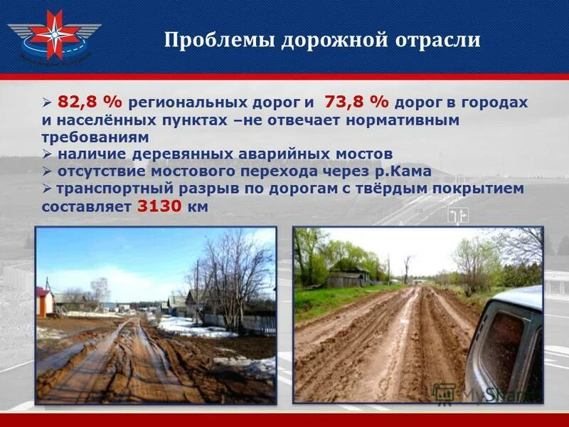 дорожное хозяйство. укладка дороги. дорстройиндустрия сургут логотип. дорожная техника. предприятия дорожной отрасли урала.