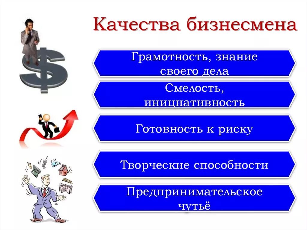 Качества предпринимателя. Качества личности предпринимателя. Качества человека предпринимателя. Качества необходимые бизнесмену.