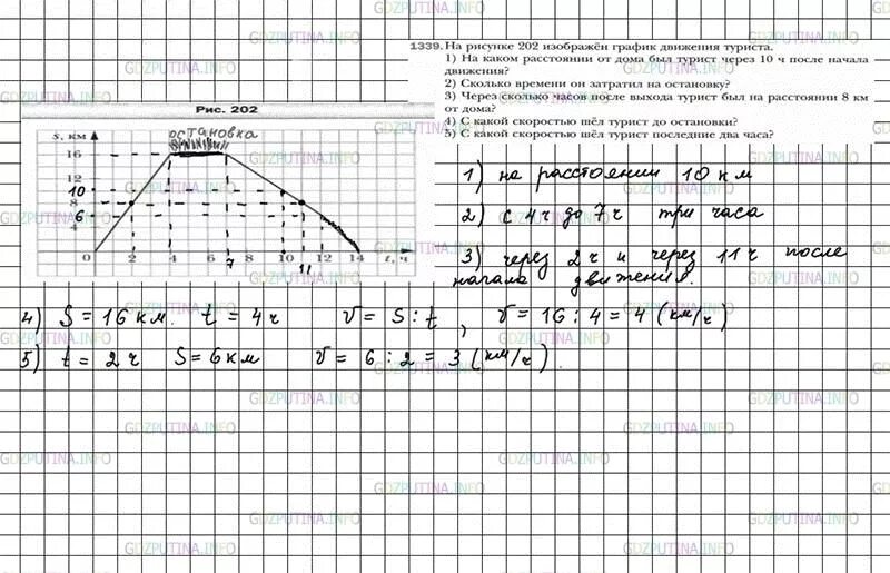 На рисунке 6 изображен график движения туриста. График движения туриста. Диаграммы 6 класс математика Мерзляк задания. Рисунок 202.