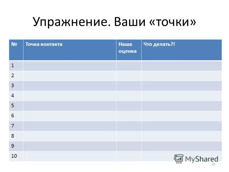 дело сделано оценка