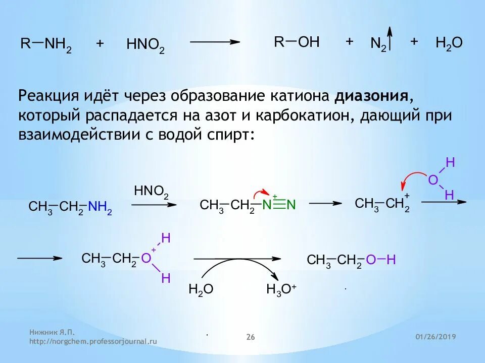 Реакция взаимодействия серебра с водой реакция. Реакции с азотом. Органика реакции с азотом. Образование диазония.