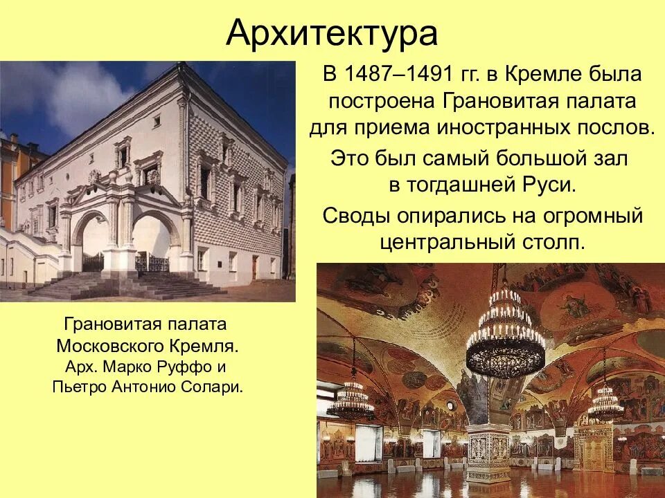 Культура россии в xii в. Грановитая палата Московского Кремля 15 век. Грановитая палата Московского Кремля Архитектор. Грановитая палата Московского Кремля 1487-1491 гг.