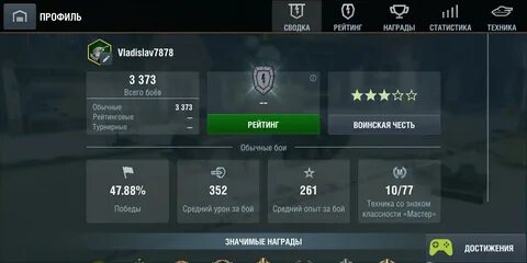 Blitz статистика