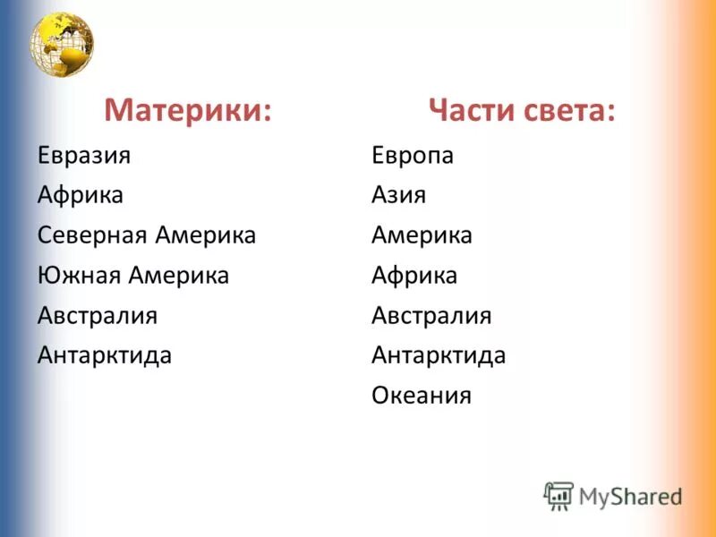 Части света названия. Материки и части света. Сколько частей света. Части света материков. Любая часть света