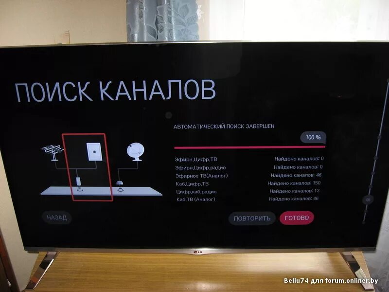 Телевизор на 20 каналов без приставки. Ресивер к телевизору LG. Телевизор LG без приставки. LG аналоговое Телевидение. Приставка для телевизора LG.