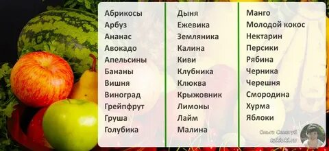 Список продукты фрукты