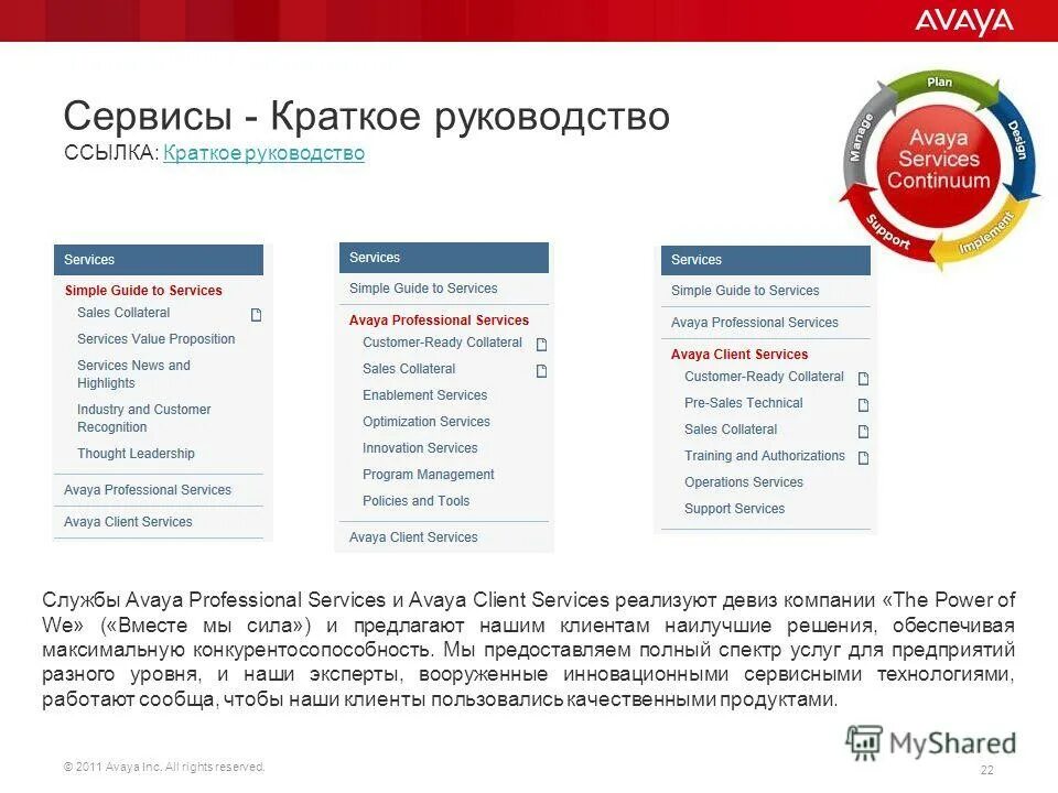 Кратко сервис. Что такое сервис кратко. тех задание по avaya. сервис что это кратко для детей.