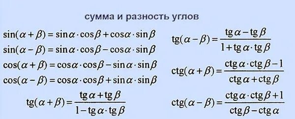 Синус косинус тангенс суммы и разности. Формулы суммы и разности синусов и косинусов и тангенсов. Формул тангенса суммы и разности углов. Формулы синуса и косинуса суммы и разности двух углов. Котангенс альфа плюс котангенс альфа равно