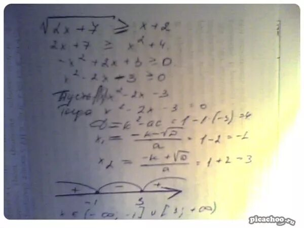 Корень x 3 5 7x. Икс больше или равно 2. -Х больше или равно 1. Корень х-2 больше или равно х-2. Корень 2х+1 больше -3.