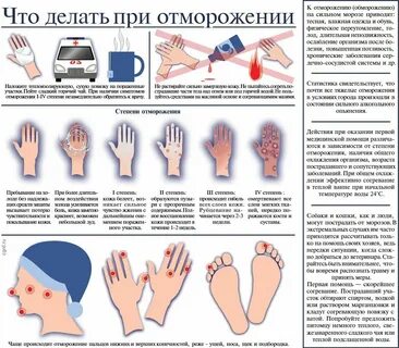 Мерзнут нижние конечности
