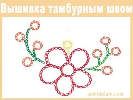 Рисунок тамбурным швом