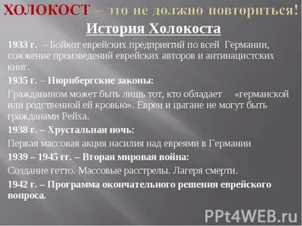 Краткая история холокоста