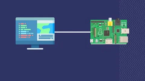 Raspberry pi ssh