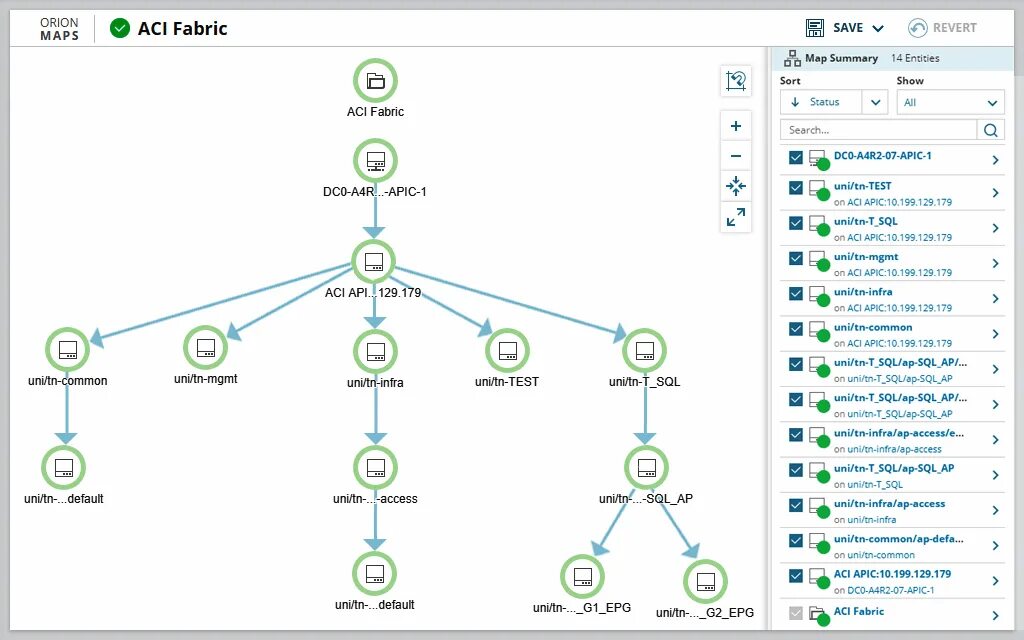 Solarwinds orion platform что это. SOLARWINDS Map topology. SOLARWINDS Orion Map. Mininet Cisco.