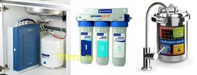 Проточный фильтр атолл d31 std. Схема подключения ионообменного фильтра на воду. Содержимое фильтра. Угольный фильтр для самогона аквафор. Фильтр арго водолей премиум.