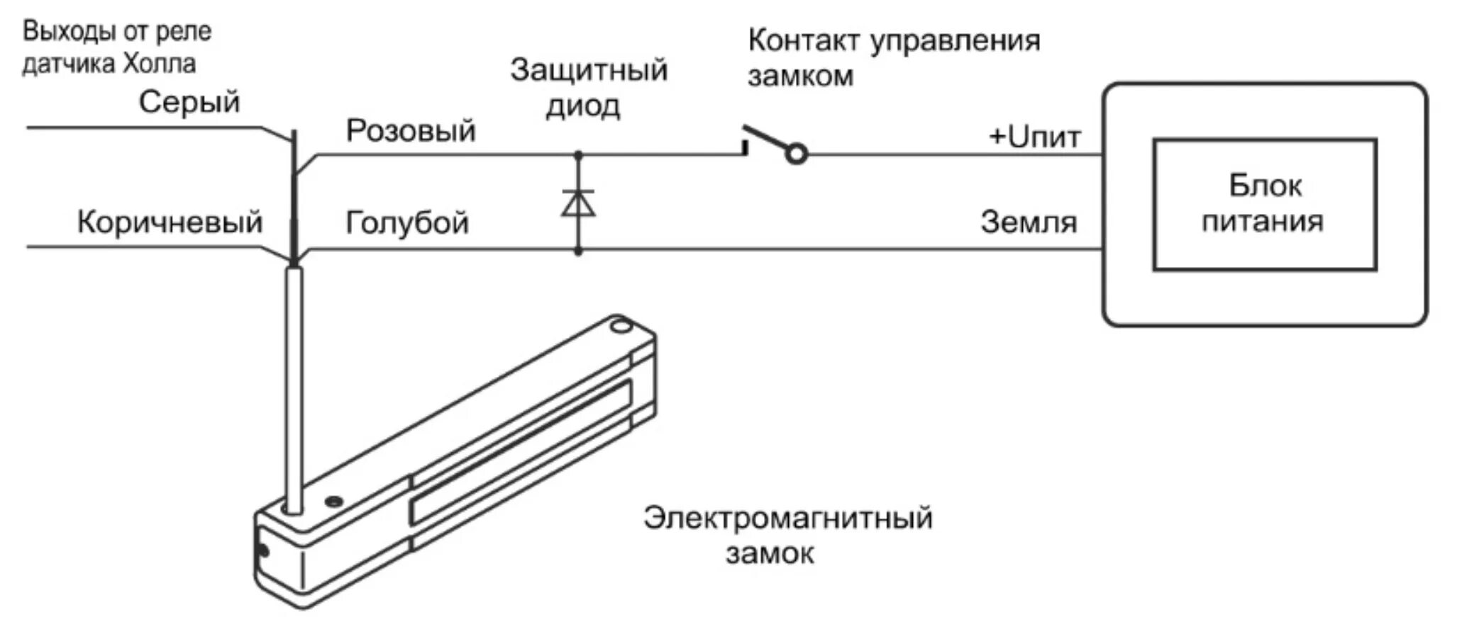 Замок 2 как подключить. Электромагнитный замок 8 проводов схема подключения. электромагнитный замок 4 провода схема подключения. замок электромагнитный aler схема подключения. электромагнитный замок al-400 premium схема подключения.