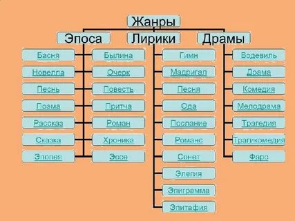 Мас анамен жыныстық қатынас