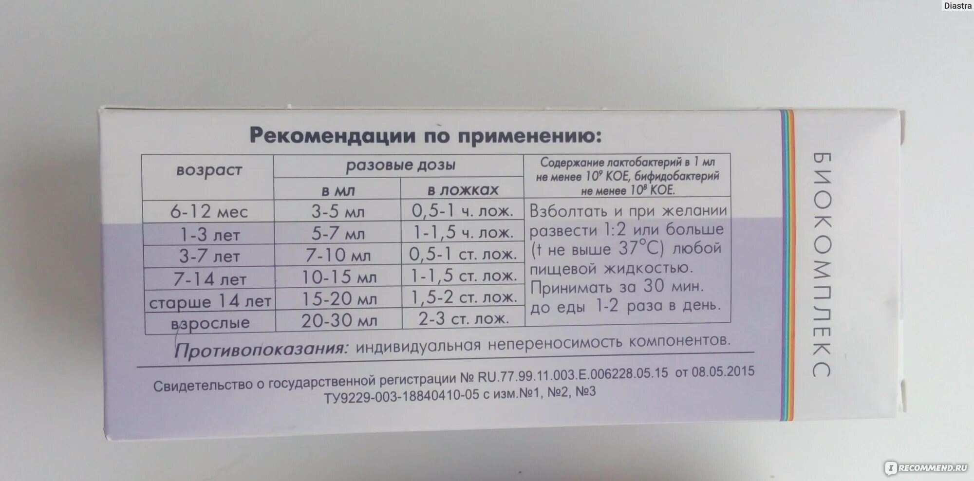 Сколько нужно делать ингаляции пульмикортом. Дозировка пултмикора для ингаояции ребенку. Дозировка пульмикорта для ингаляций ребенку 3. Дозировка пульмикорта для ингаляций ребенку 3 года.