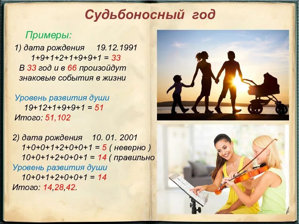 Как рассчитать воплощение