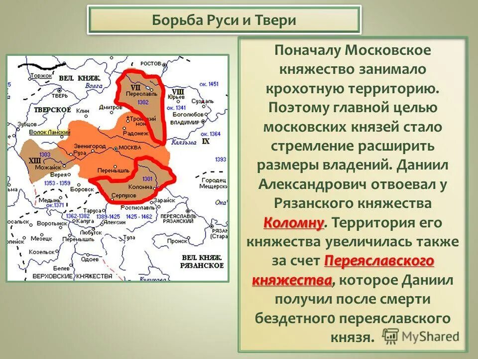 Какова была главная цель московских князей