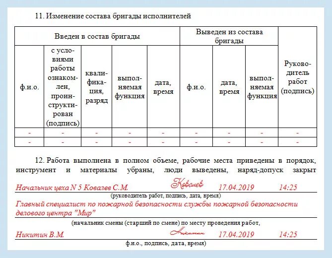 Выдача нарядов на работы. Выдача нарядов на работы