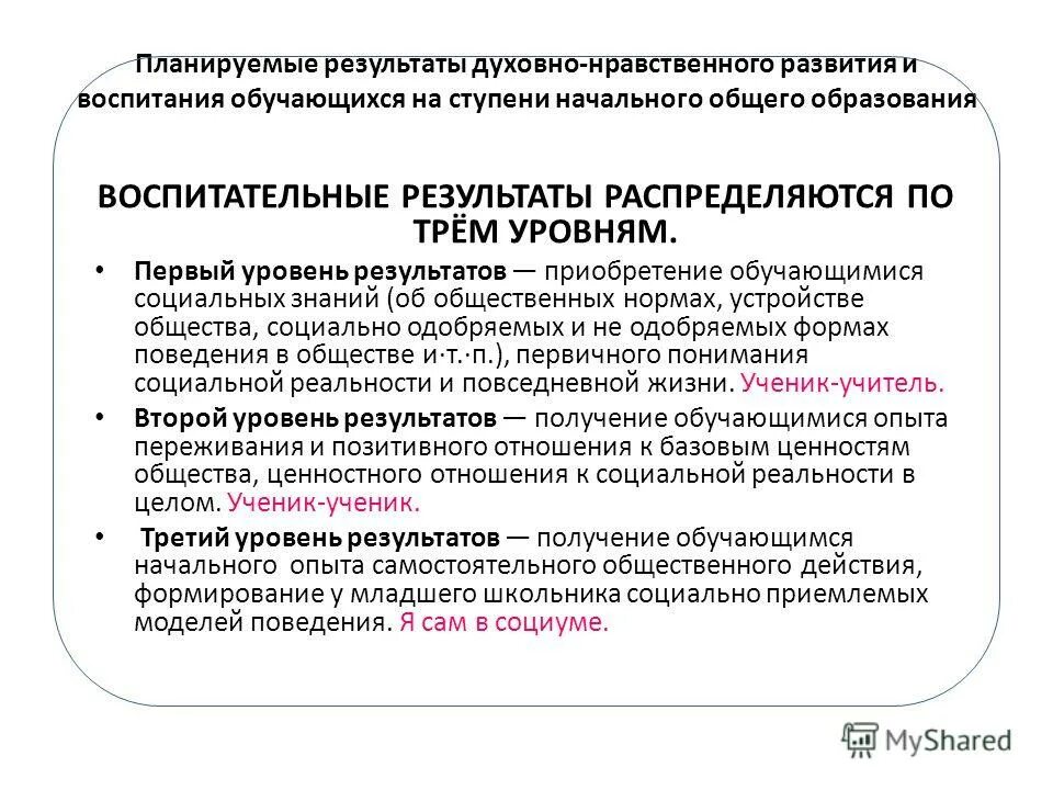 планируемые результаты воспитательной работы. планируемые результаты освоения программы детства. планируемые результаты внеклассного мероприятия. планируемые результаты обучения. результаты воспитания.