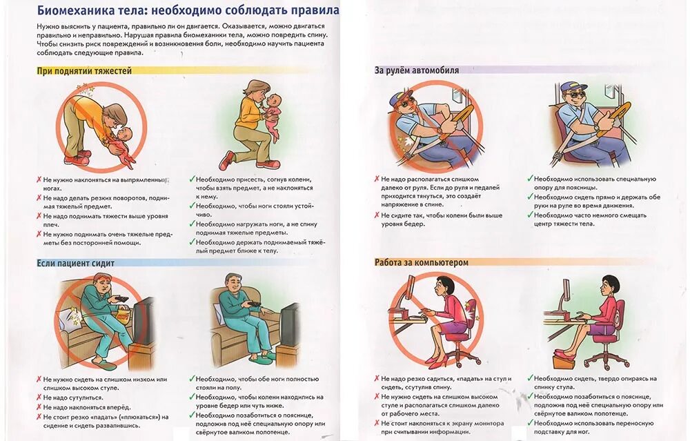 Сколько нельзя поднимать тяжести после операции. Памятки по биомеханике и эргономике. Памятка по биомеханике. Памятка по перемещению пациента. Правила биомеханики пациента.