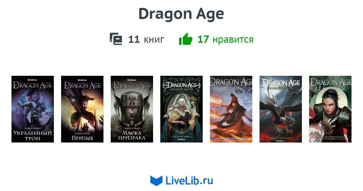 В каком порядке читать все ради игры. В каком порядке читать все ради игры