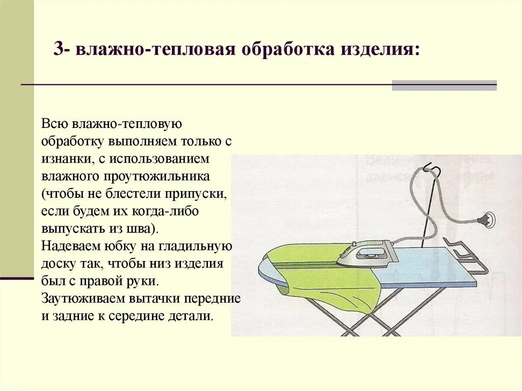 Операции тепловой обработки. Операции влажно-тепловой обработки 5 класс технология. Влажно-тепловая обработка ткани 5 класс технология. Влажная тепловая обработка изделий. Влжажнотепловая обработка.