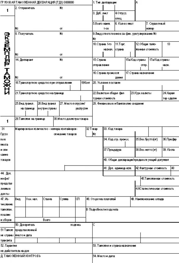Таможенная декларация пример. Государственная таможенная декларация образец. Грузовая таможенная декларация ГТД образец. Грузовая таможенная декларация тд1. Грузовая таможенная декларация пустая.