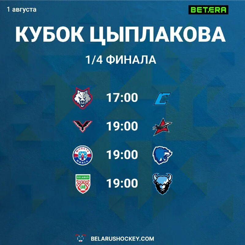 Результаты матчей кубка 1. Матч по хоккею завтра. Результаты матчей кубка 1. Результаты матчей кубка 1. Хоккей кубок карьяла турнирная таблица.