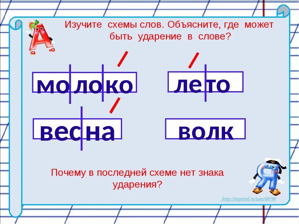 Количество слогов в слове урок. Схема слова с ударением. Ударение в словах 1 класс. Схема ударения 1 класс. Слово слог ударение.