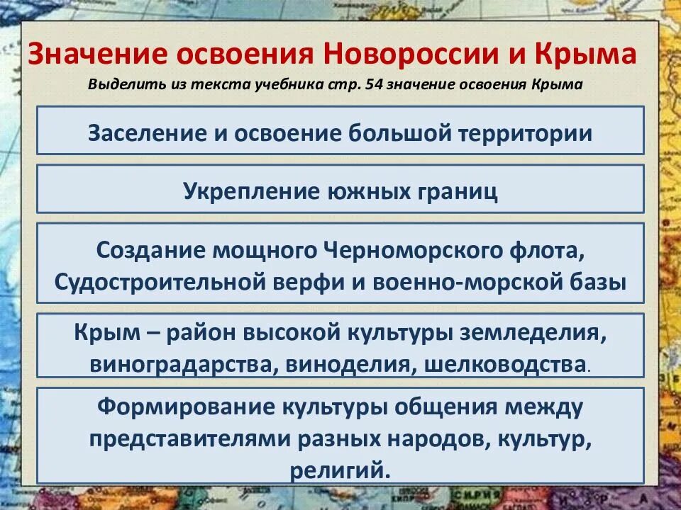 Присоединение и освоение крыма и новороссии. Начало освоения новороссии и крыма. таблица освоение новороссии и крыма. значение освоения новороссии и крыма.