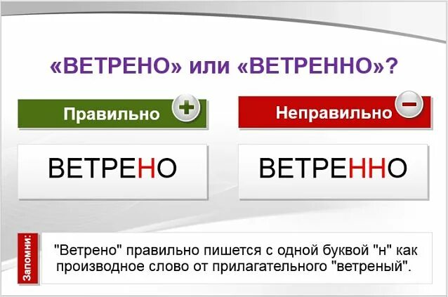 Как пишется слово ветреный