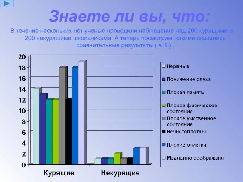 В течение нескольких. В течение нескольких лет. несет течением. в течении нескольких дней. втечение нескольких дней.