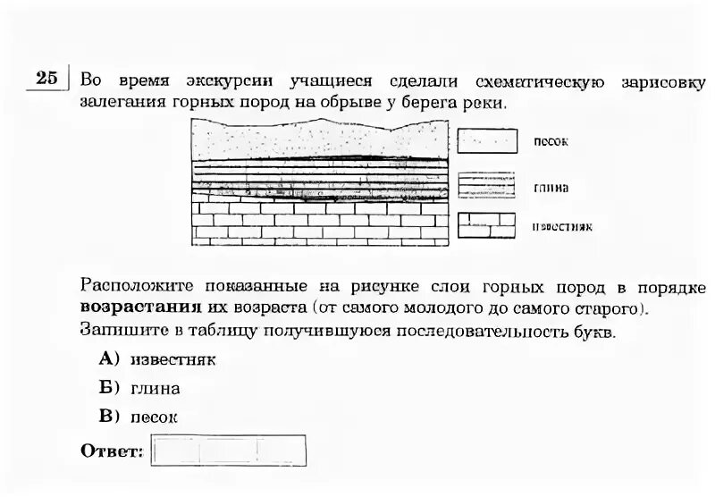 Таблица залегания пород. Возраст залегания горных пород таблица. Залегание горных пород по возрасту таблица. Залегание горных пород по возрасту таблица по географии. Возраст горных пород таблица.