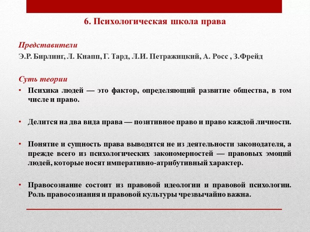 Что должно быть в теории. Психологическая теория прав.