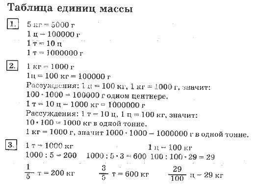 Таблица массы 5 класс математика. Единицы массы таблица. Единицы массы 4 класс таблица. Таблица еденицы масыы 4 кл. Меры массы таблица.