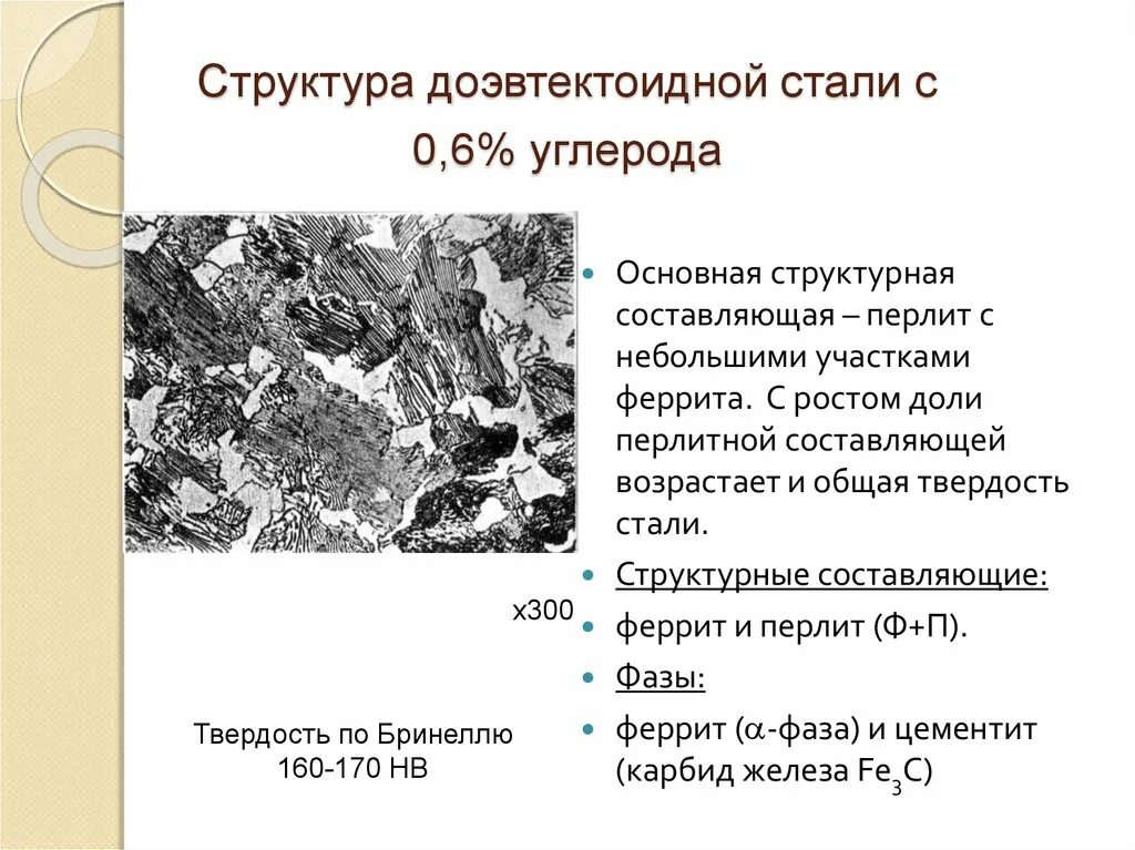 Структура стали 20. Структура доэвтектоидной стали с 0,6% углерода. Фазовый состав доэвтектоидной стали. Доэвтектоидная сталь структура. Структурные составляющие перлит цементит.