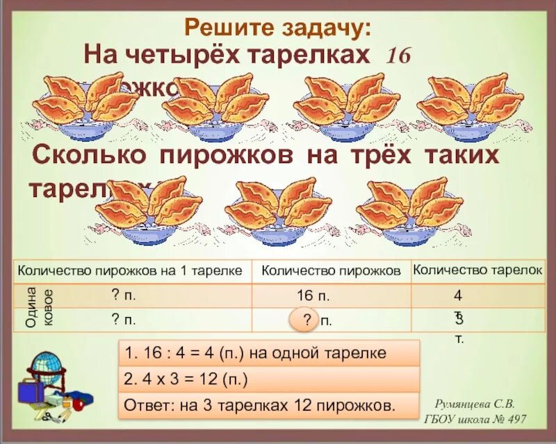 Примеры задач на приведение к единице Иллюстрация 12 из 18 для Задачи на приведение к единице в начальной школе Гали