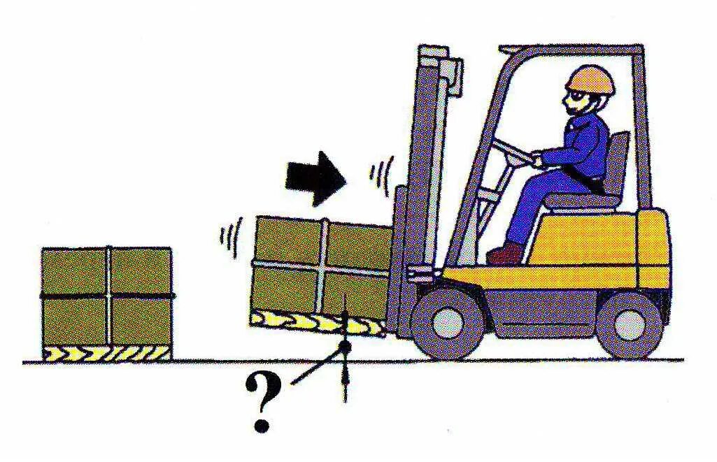 Условия погрузки грузов. Погрузчик с вилочным захватом перегруз. Схема разгрузки вилочным погрузчиком. Сигналы погрузчика для погрузки самосвалов. Погрузка разгрузка вилочным погрузчиком.