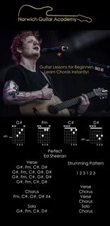 Ed sheeran аккорды для гитары