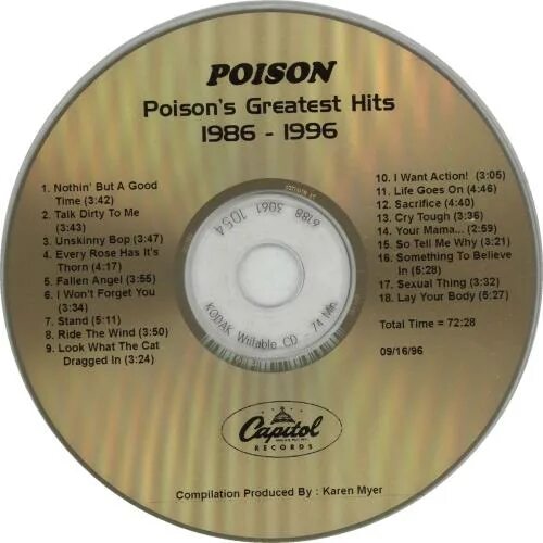 CD Poison. Poison - Greatest Hits (1996). Poison 1996 Poison's Greatest Hits. Poison best of Ballads & Blues.