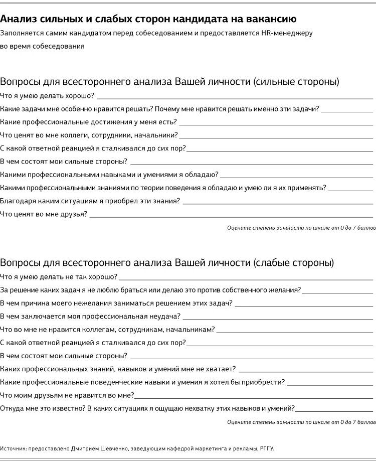 Анкета ищущего работу. Анкета для собеседования. Анкета при собеседовании. Анкета собеседования при приеме. Анкета для кандидата на собеседовании.