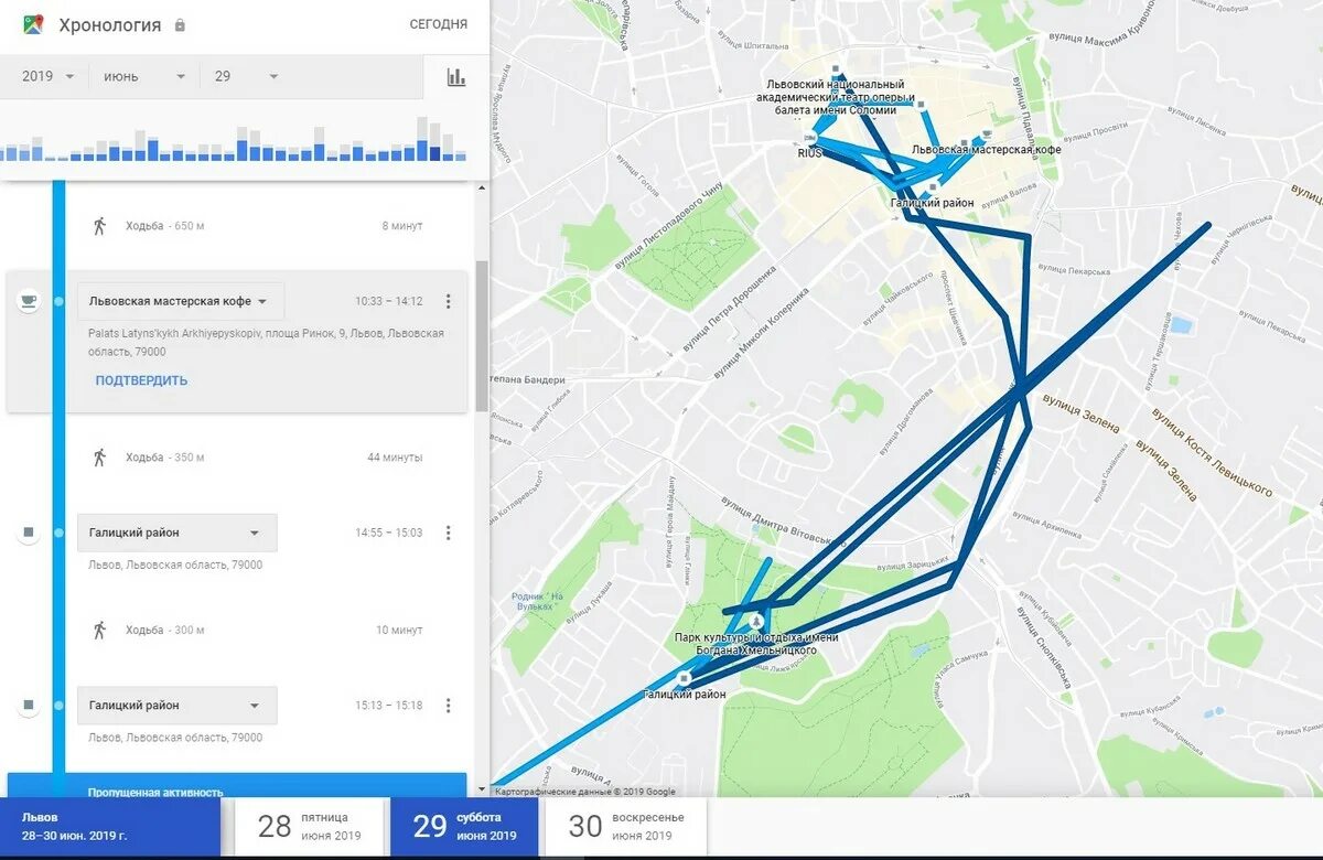 Хронология гугл местоположение. Отслеживание местоположения. Хронология мест гугл карты. Как гугл отслеживает местоположение