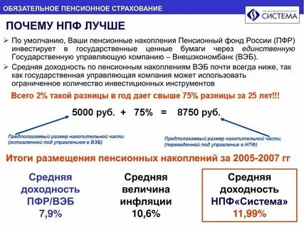 Как узнать сумму средств пенсионных накоплений