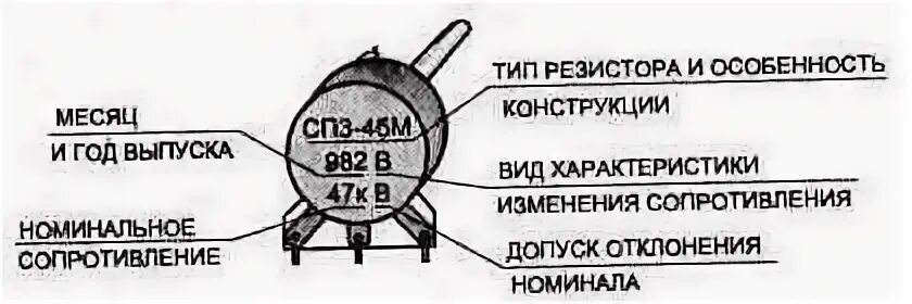 3296 потенциометры Аналог СП5-2Вб - купить по низким ценам, оптом и в розницу.