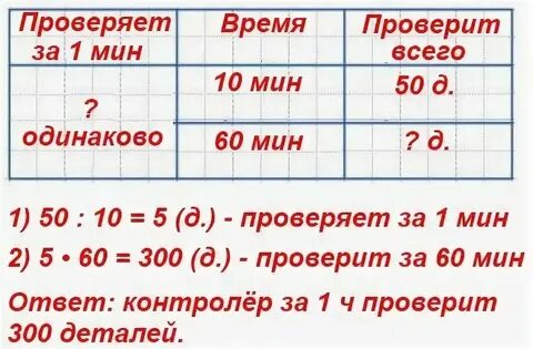 Контроллер за 10 минут проверяет 50